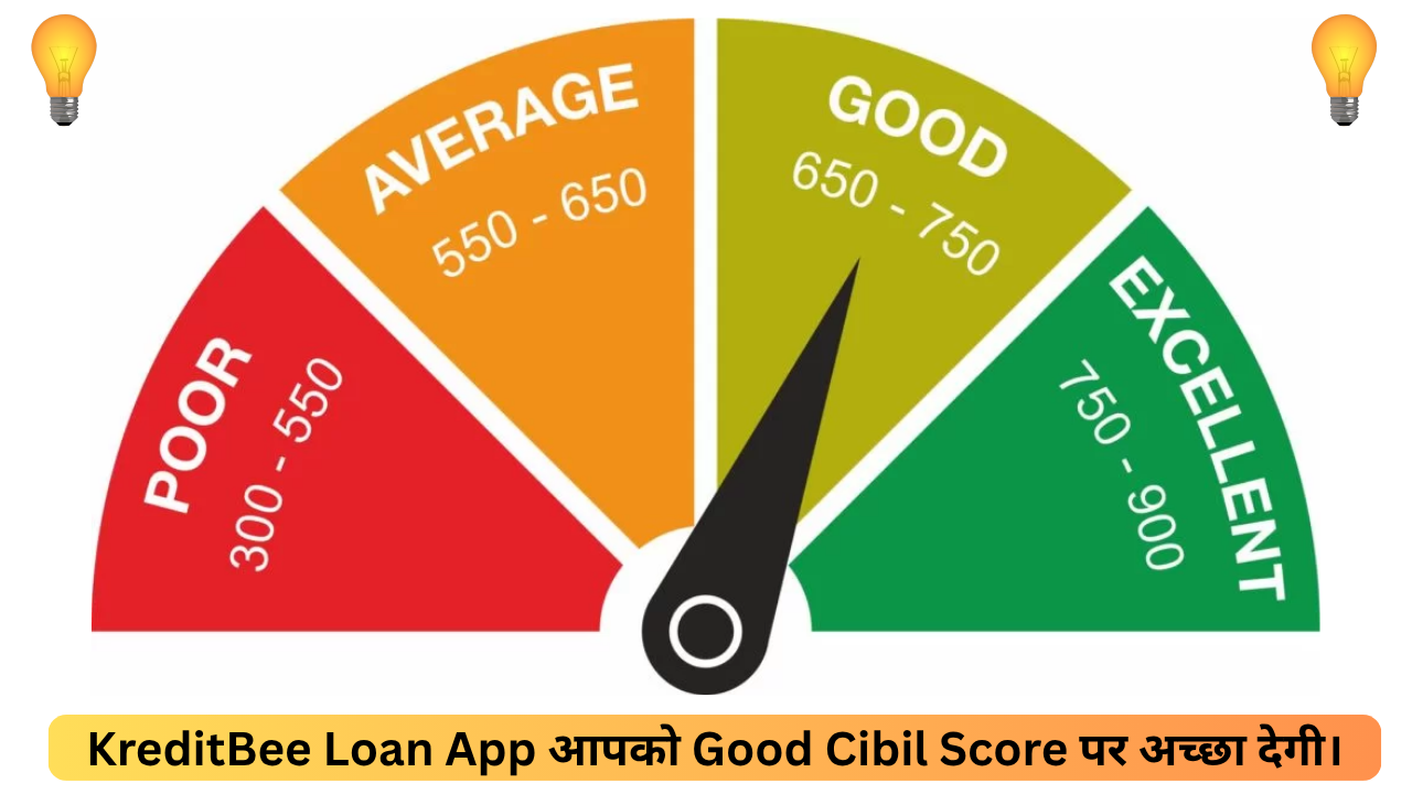 krdetbee Civil Score